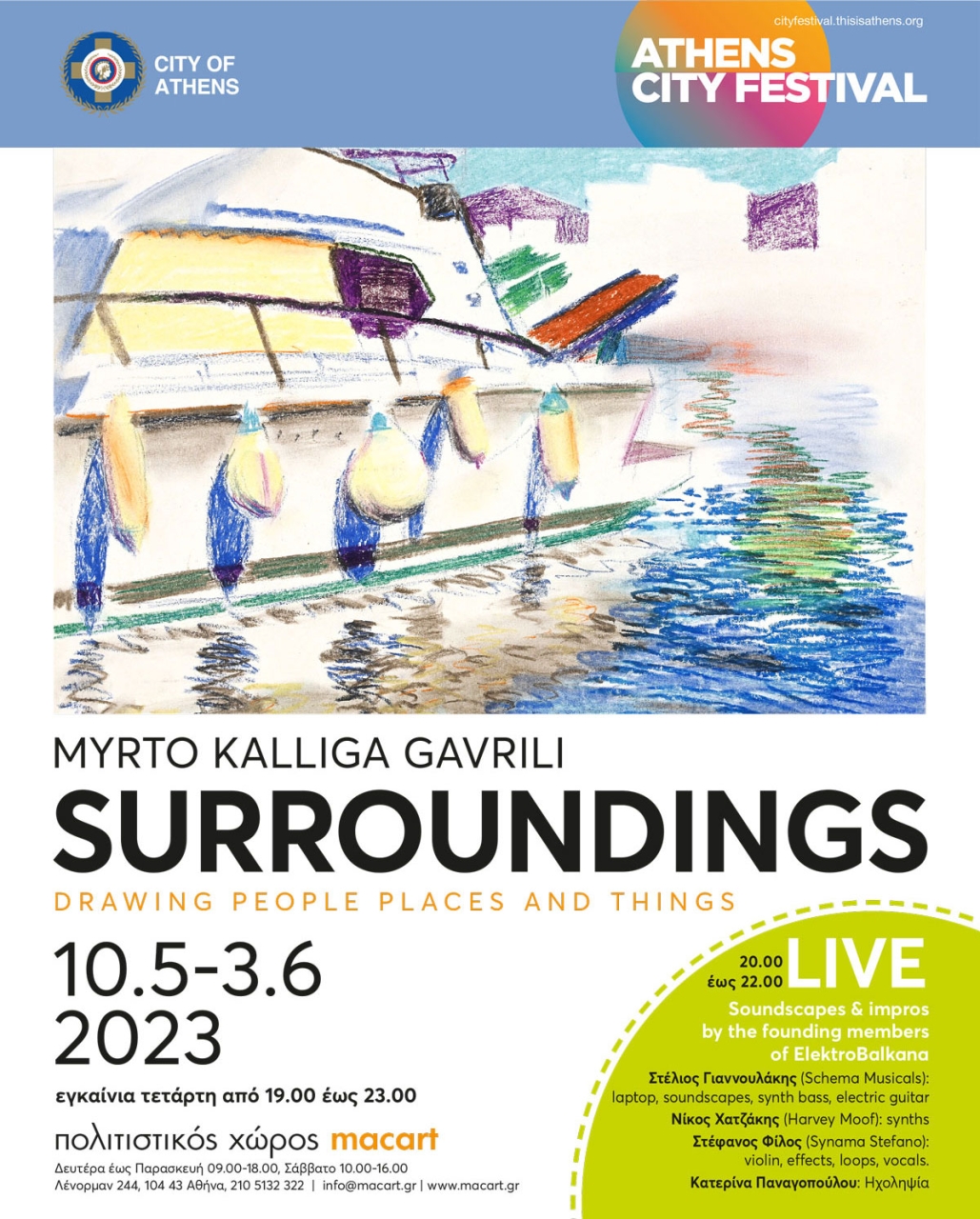 SURROUNDINGS